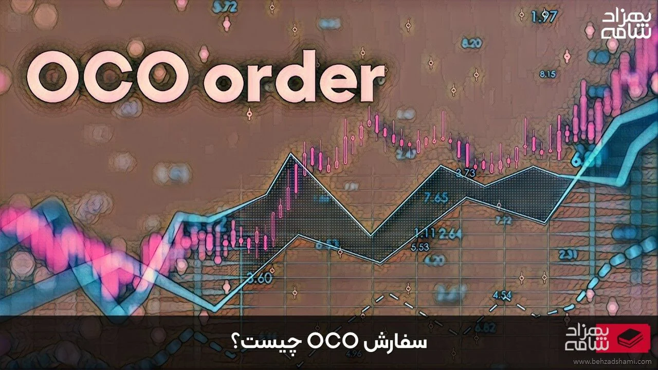 سفارش OCO