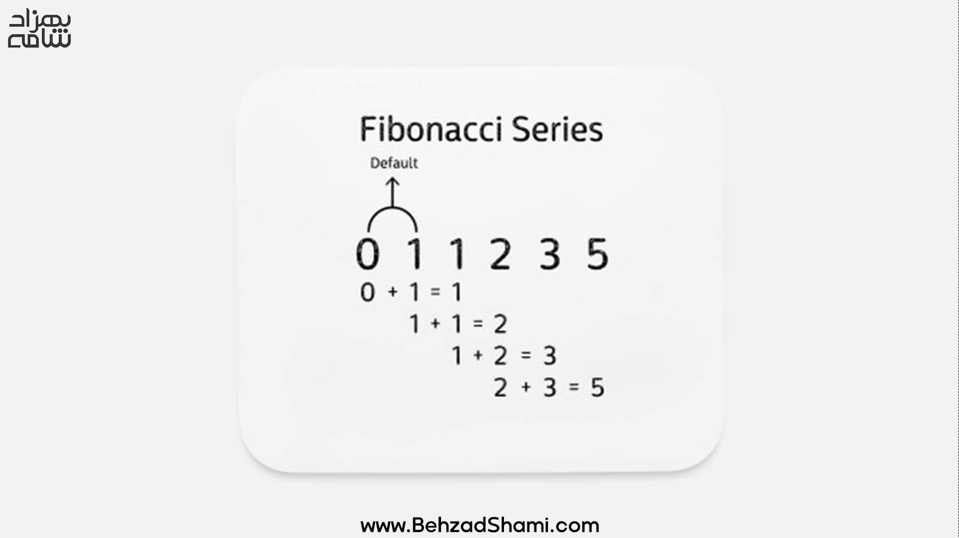 نحوه استفاده از اعداد فیبوناچی در فارکس