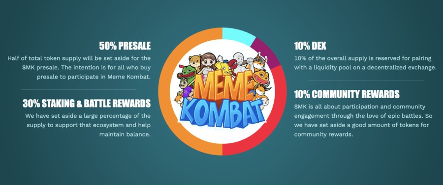 Meme Kombat بهترین بازی برای استیکینگ 2