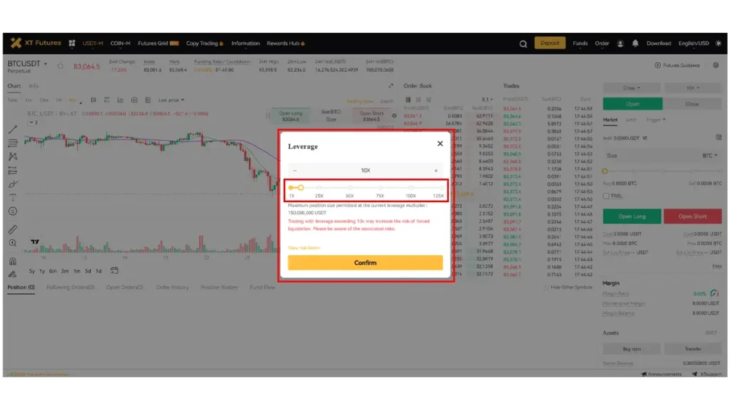 اهرم در فیوچرز صرافی XT