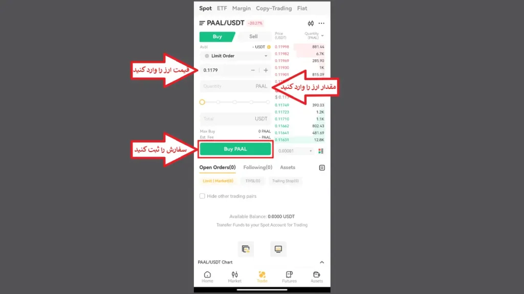 4- سفارش لیمیت