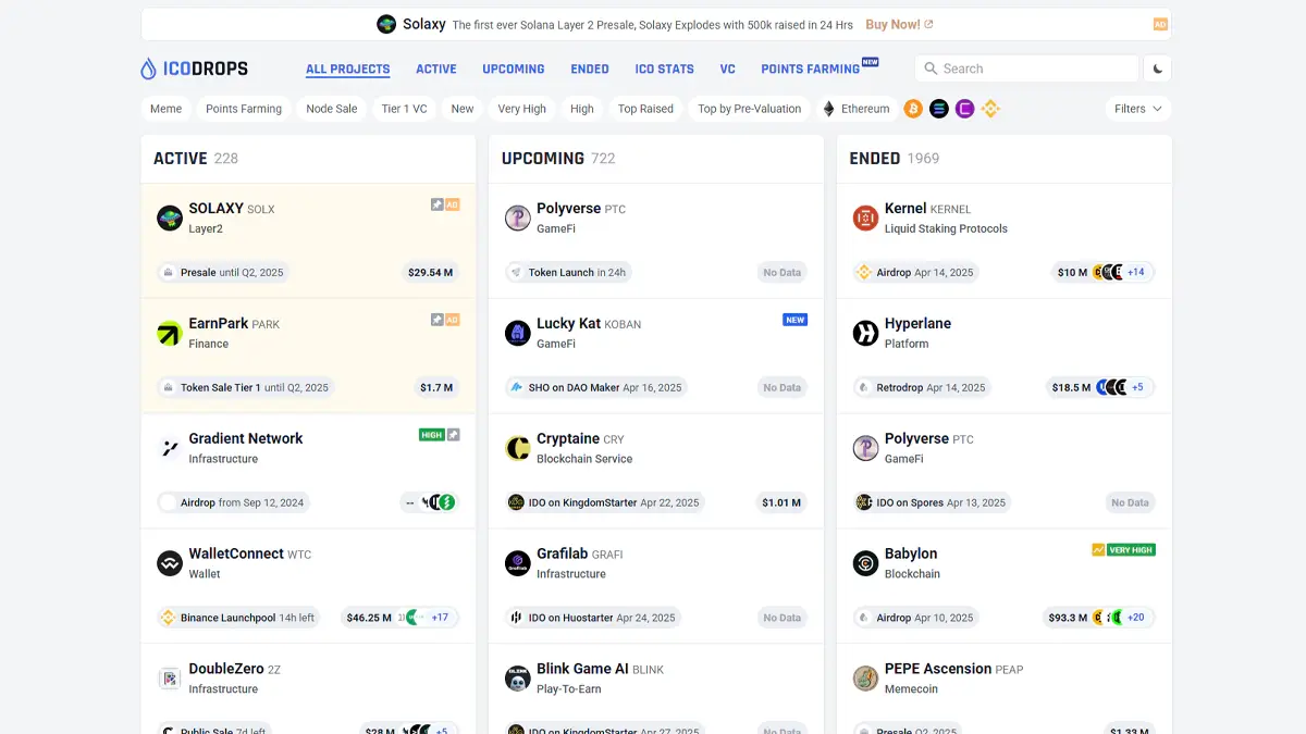 تقویم ICO Drops